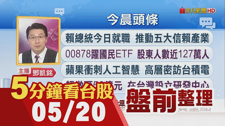 財報樂觀 道瓊突破4萬關!00878躍國民ETF 股東人數近127萬人!蘋果衝刺人工智慧 高層密訪台積電!陽明前十大股東出爐 台驊中環入列｜主播鄧凱銘｜【5分鐘看台股】20240520｜非凡財經新聞 - 天天要聞