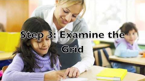 EDUC 318 Semantic Feature Analysis Photostory.