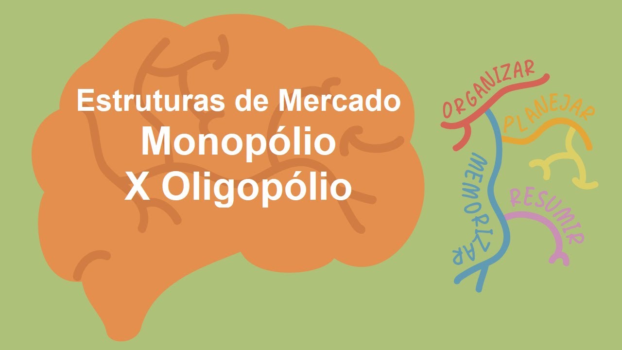 Estruturas de Mercado Monopólio, Oligopólio, Monopsônio,
