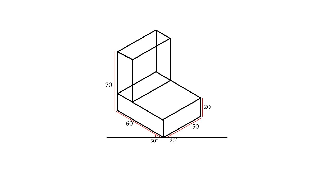 الشكل ثلاثي الأبعاد و المساقط
