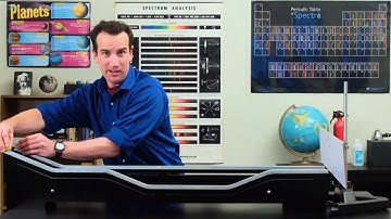 Teach About the Conservation of Energy With the Racing Marbles Lab | Arbor Scientific