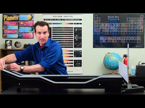 Teach About the