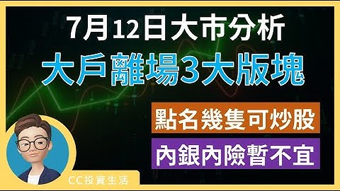 7月12日- 点名几只可炒股 | 内银内险暂不宜 | 大部分高息股有陷阱 | 669、9888、175 #内银 #恒生指数 - 天天要闻