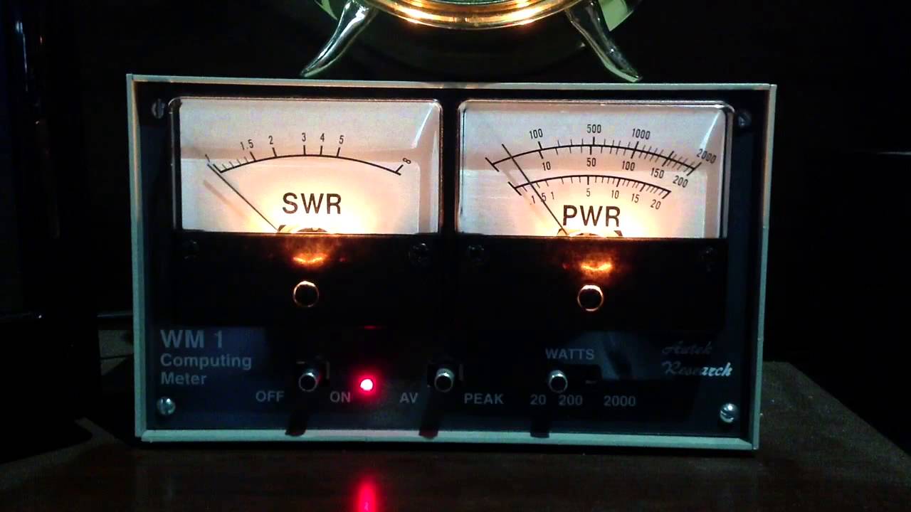 RF Power Meters and SWR