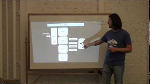 Matthieu Riou on How to Create a Custom Bitcoin Client in Go
