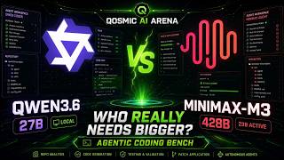 Qwen3.6 27B vs MiniMax-M3 – Who Really Needs Bigger