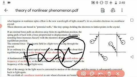Theory of nonlinear phenomenon