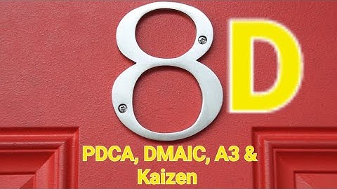 Align with 8D, PDCA Cycle, A3, DMAIC Methodology and Kaizen