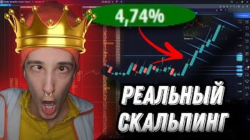 ПРОБОЙ УРОВНЯ - НАУЧИСЬ ТОРГОВАТЬ ЗА ОДНО ВИДЕО | Скальпинг криптовалют | Трейдинг обучение | Cscalp