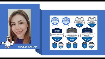 Setting Memory Limit in Docker Containers - Resource Management