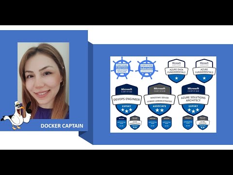 Setting Memory Limit in Docker Containers - Resource Management