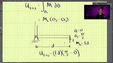 Dynamics - Chapter 18 (2 of 2): Work of a Moment