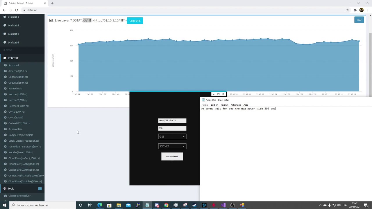 Best DDos Panel BUZ1N