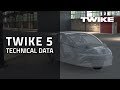 U Evropu stiže prvi automobil na pedale
