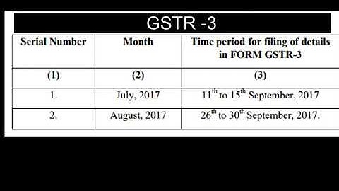GST Return Due Date for July and Aug 2017
