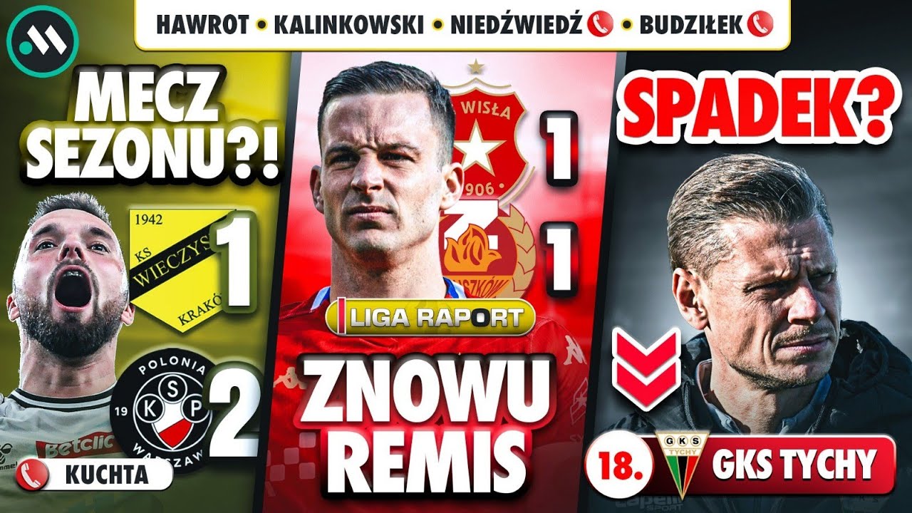 WIECZYSTA - POLONIA 1:2! WISŁA ZNÓW BEZ WYGRANEJ, DRAMAT TYCHÓW PISZCZKA, POBUDKA ŚLĄSKA