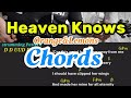 Heaven Knows Orange Lemons Guitar Chord Tutorial Lesson Guitarlesson mp3