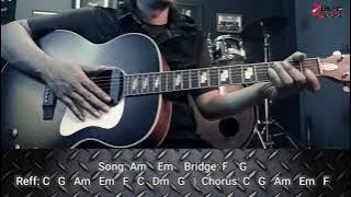 Nidji - Biarlah Chord gitar tutorial mudah dari C