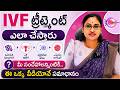 Pregnancy కోసం IVF ఎలా సహాయపడుతుంది | IVF Process Step by Step Explained in Telugu @Telugudoctortv