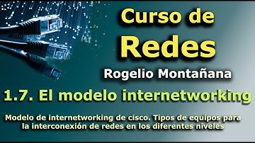 Curso de Redes. 1.7. El modelo de internetworking de Cisco.