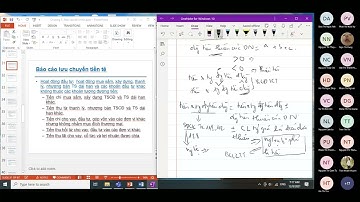 chương 5 kế toán tài chính 2: lập báo cao lưu chuyển tiền tệ phần 2 có kèm giải bài tập