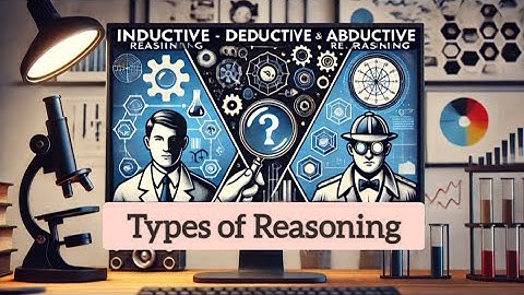 Types of reasoning | Inductive | Deductive | Abductive #examples #logic #quantitativereasoning
