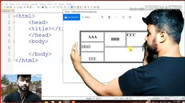 HSC HTML video tutorial Bangla.কিভাবে টেবিলে বিভিন্ন স্থানে ডাটার অবস্থান সৃষ্টি করব।টেবিল আউটপুট।