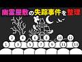 「幽霊屋敷で13名が1人ずつ消えていった記録」を整理して全貌を明らかにする。Type Helpライクの推理ゲーム【幽霊がでるタイプのヘルズプリンセス】(単発)