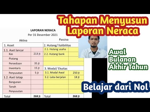 Video: Mengapa swap keluar dari neraca?