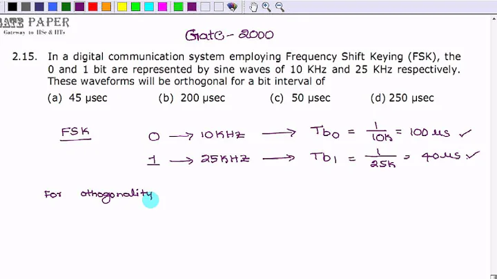 GATE 2000 ECE Frequency Shift Keying FSK