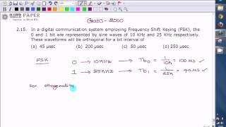 GATE 2000 ECE Frequency Shift Keying FSK
