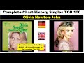 Olivia Newton-John  Singles-Chart-History