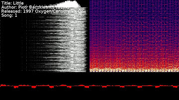 Piotr Baczkiewicz (Bzyk) - Little | Song 1 [#C64] [#SID]