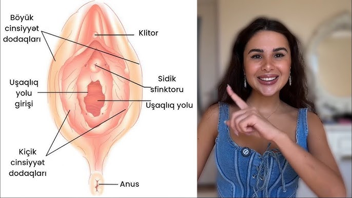 Ogizdagi lezbiyen porno It uslubidagi torli dumbalar