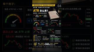 波动模块(ATR)为什么重要#ATR#TradingSystem#RiskManagement#TradingStrategy#TradingJourney#EMA20#RSI