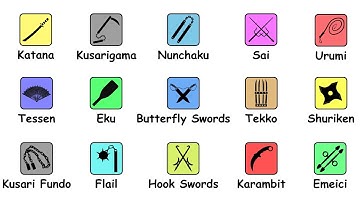 Every WEAPONS Used In Martial arts Explained In 8 Minutes