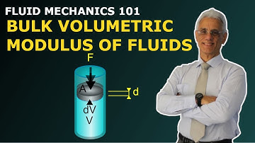 Bulk elasticity modulus