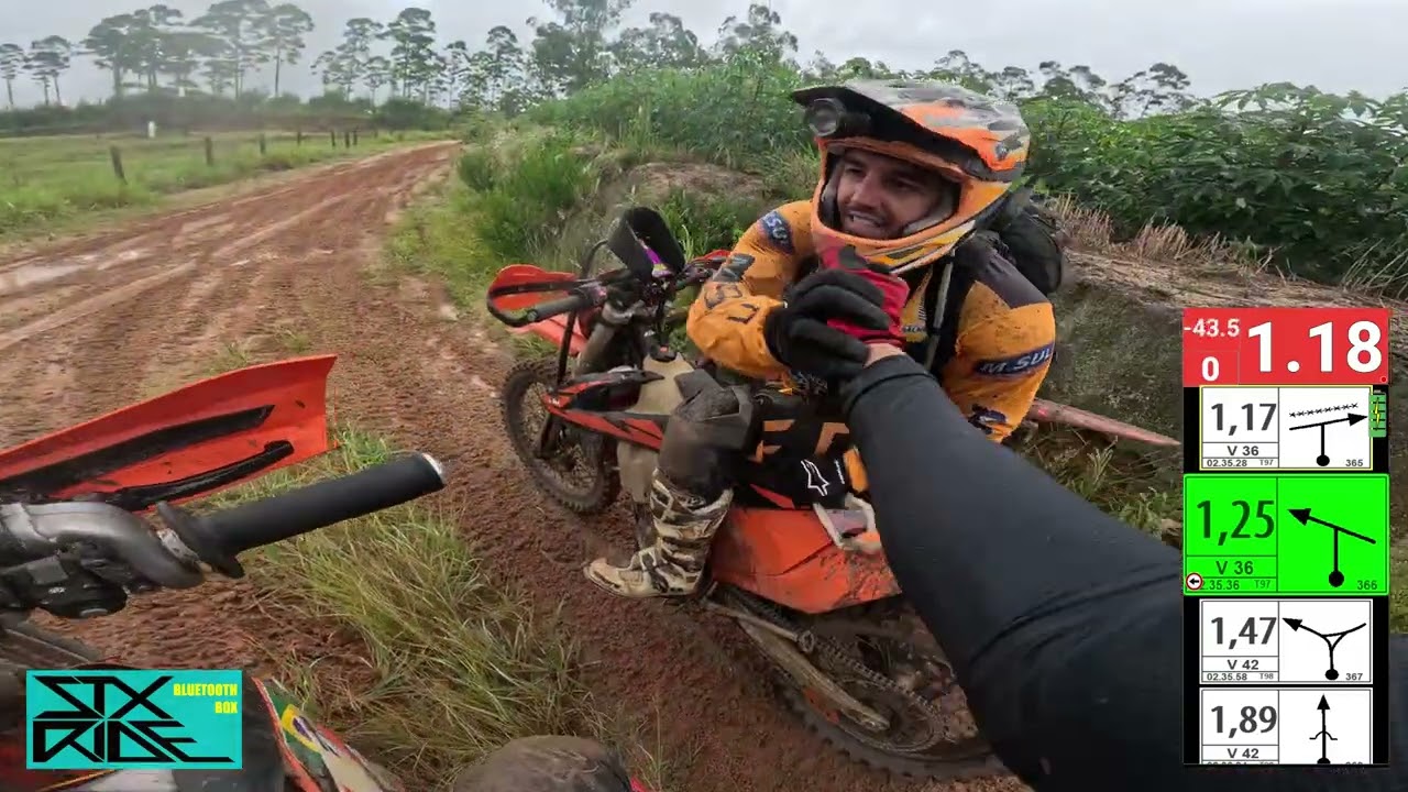 Enduro da Lua Cheia 2026 parte 2