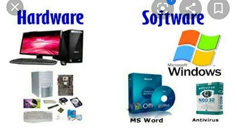 Class-3 /Chapter-2  Hardware and Software/ Part-1