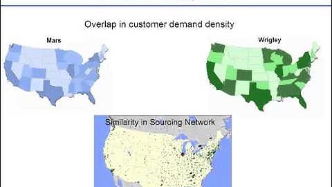 Mars-Wrigley Global Supply Chain Network Design
