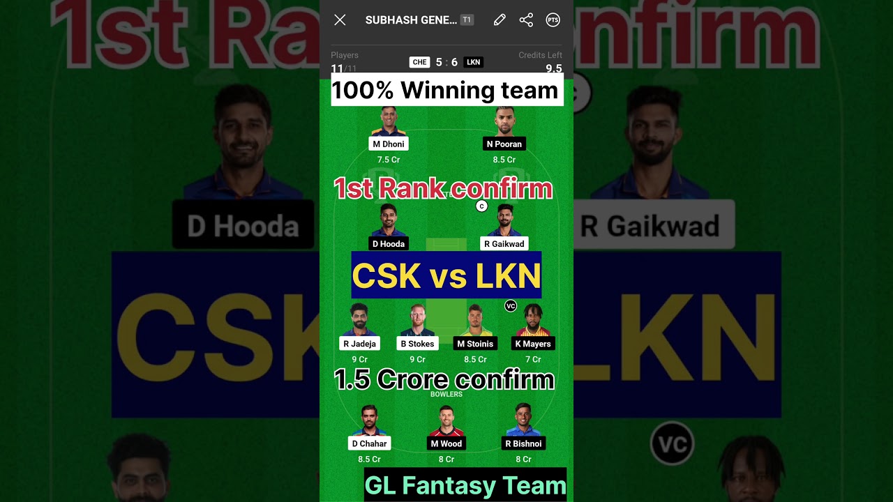 Chennai vs Lucknow Dream11 Team | CSK vs LKN Dream11 Team, CHE vs LKN Dream11 Prediction Today Matc
