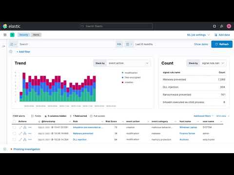 SIEM 101 - CompTIA CySA+ CS0-003 1.14