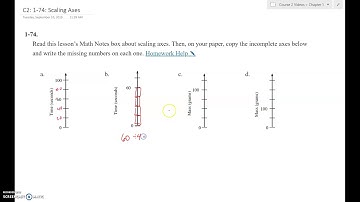 C2: 1-74: Scaling Axes
