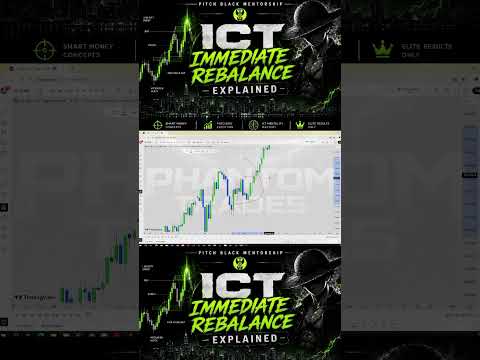 ICT IMMEDIATE REBALANCE EXPLAINED PART 1 #smct #ict #tradingview #smartmoneyconcepts #greenscreen
