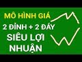 Kiếm Tiền Ngoại Hối - YouTube
