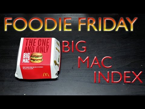 Apa itu Big Mac Index? - Foodie Friday!
