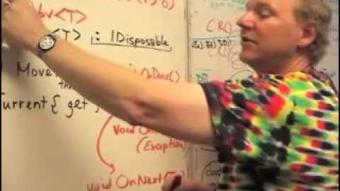 Expert to Expert: Brian Beckman and Erik Meijer - Inside the .NET Reactive Framework (Rx)