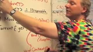 Expert to Expert: Brian Beckman and Erik Meijer - Inside the .NET Reactive Framework (Rx)