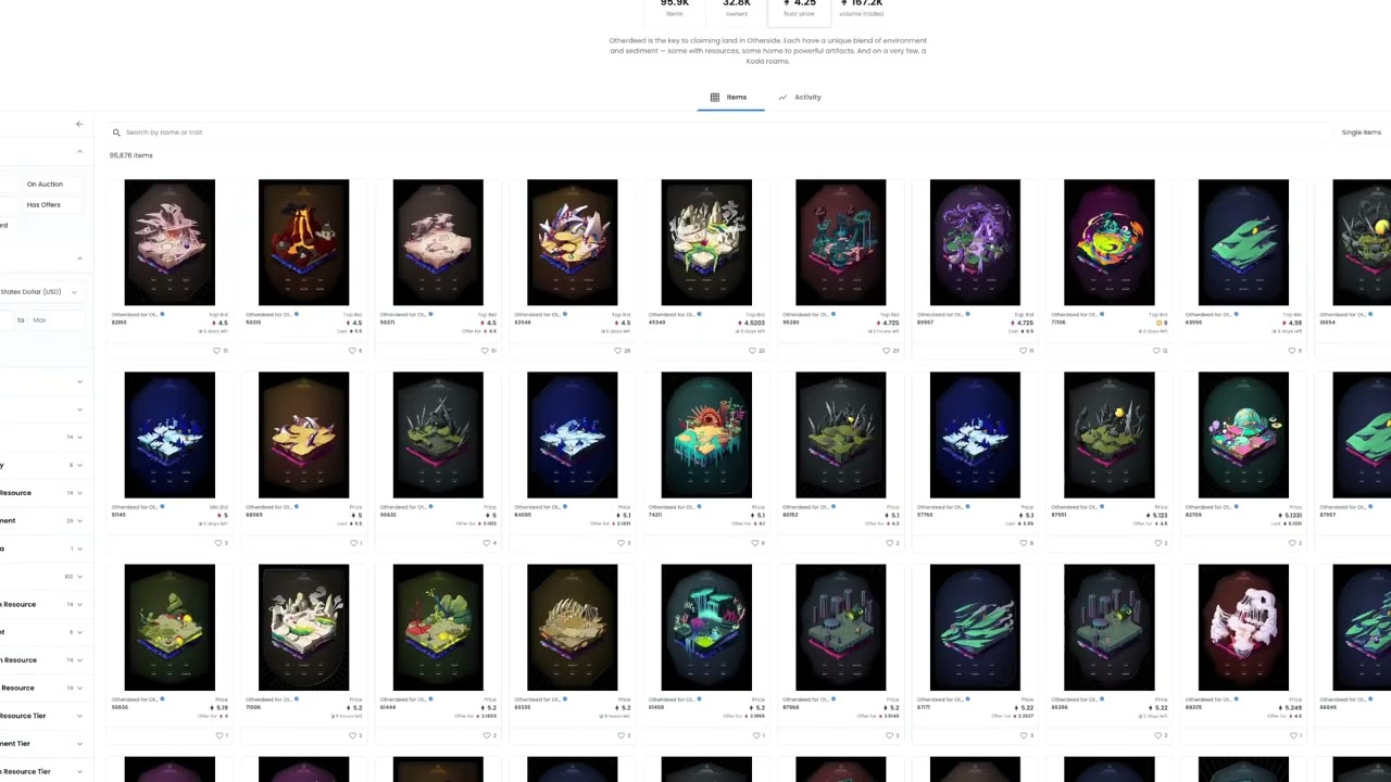 BAYC Land Sale Record $100,000,000 In 45 Minutes (BAYC LAND EXPLAINED)