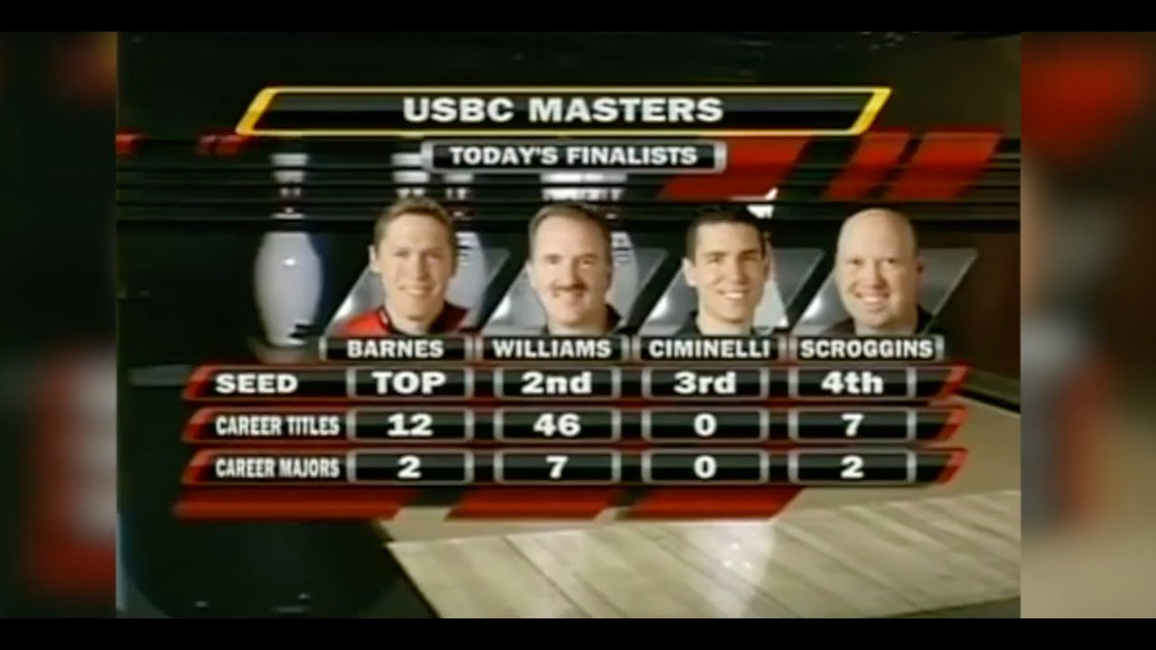 2010 USBC Masters Stepladder Finals